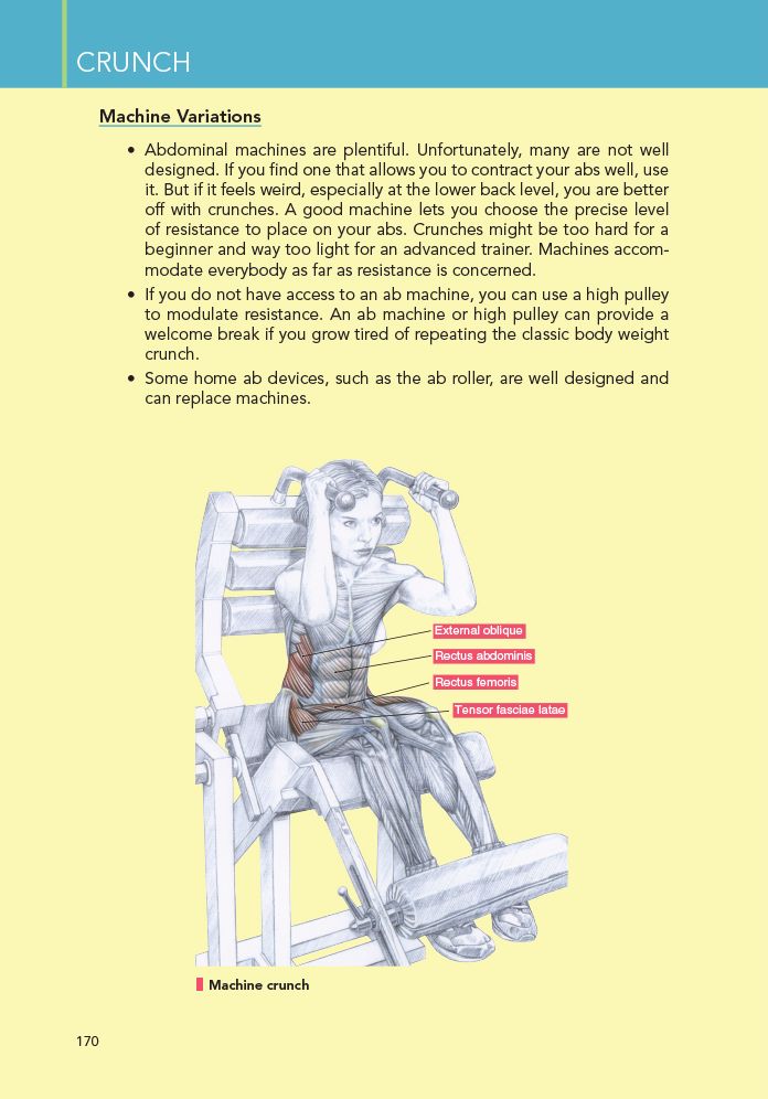 Delavier's Women's Strength Training Anatomy Workouts