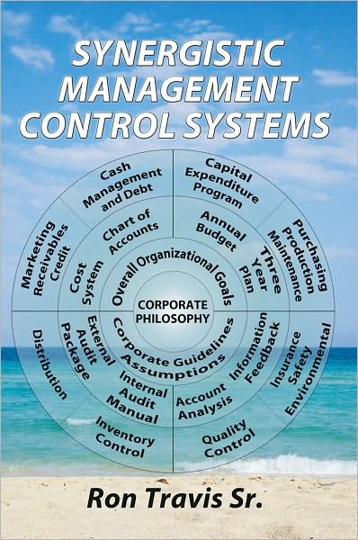 Synergistic Management Control Systems