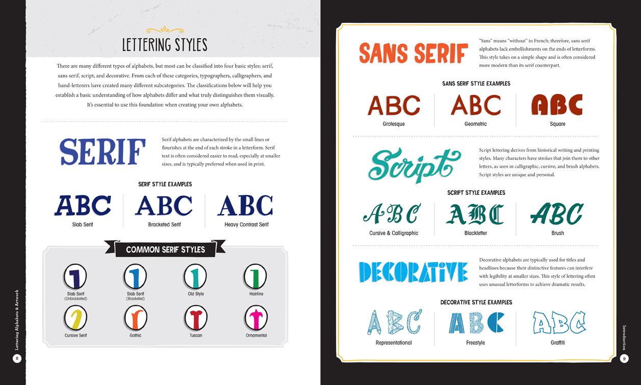 Lettering Alphabets & Artwork: Inspiring Ideas & Techniques for 60 Hand-Lettering Styles