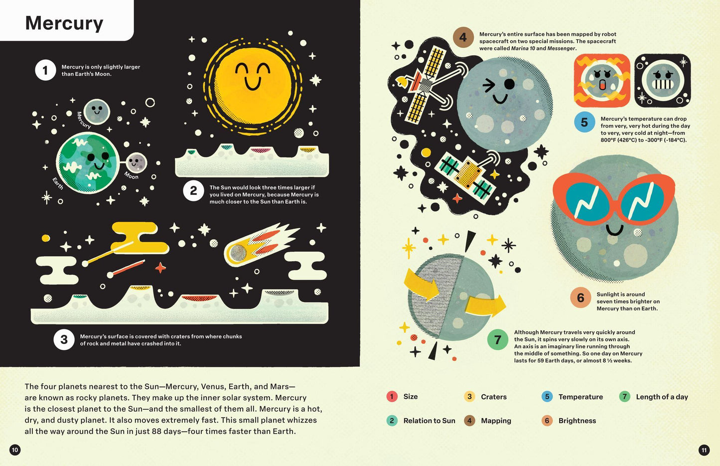 Spring Street Discover: Space