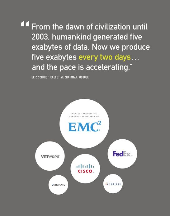 Human Face of Big Data
