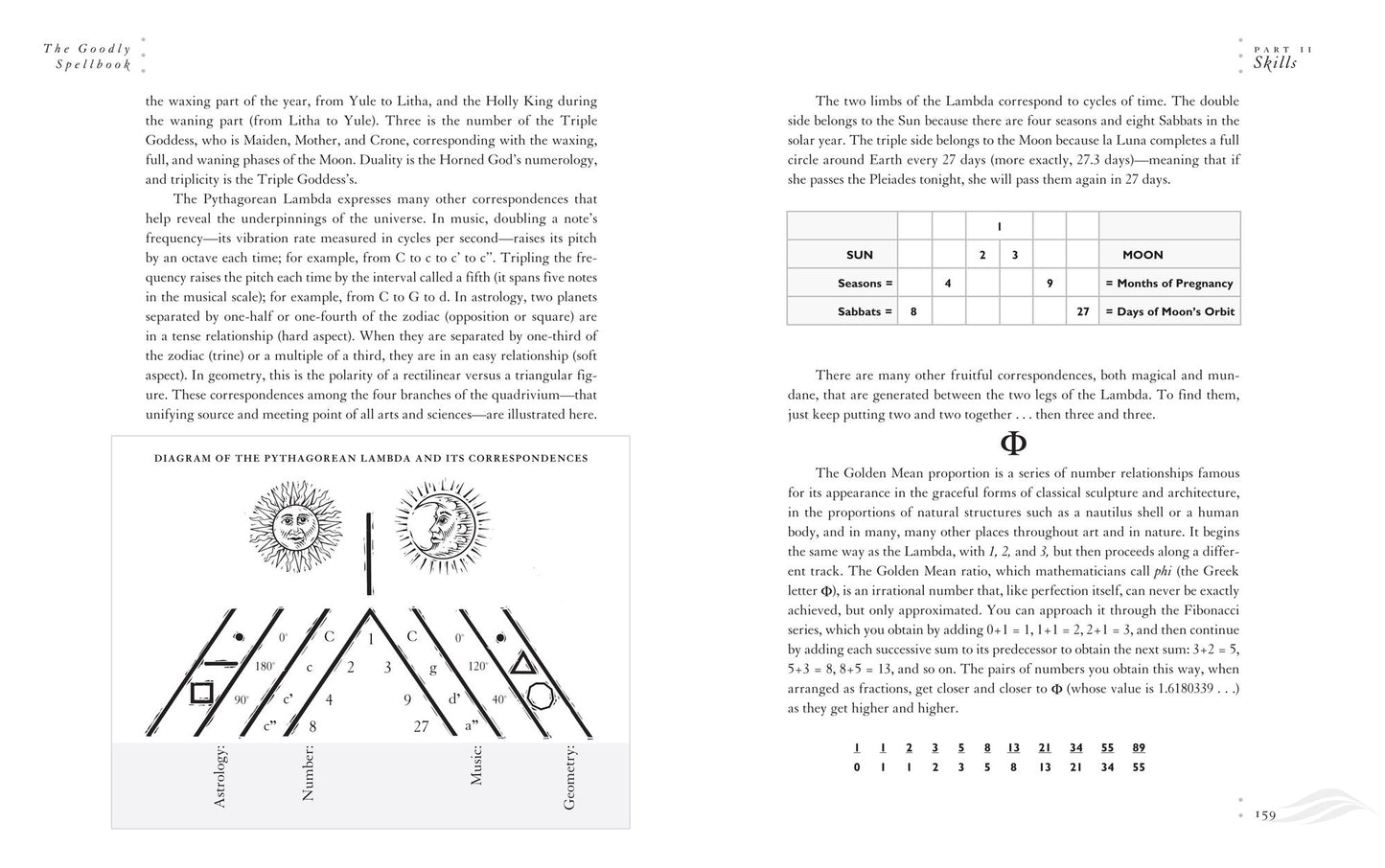 The Goodly Spellbook: Olde Spells for Modern Problems!