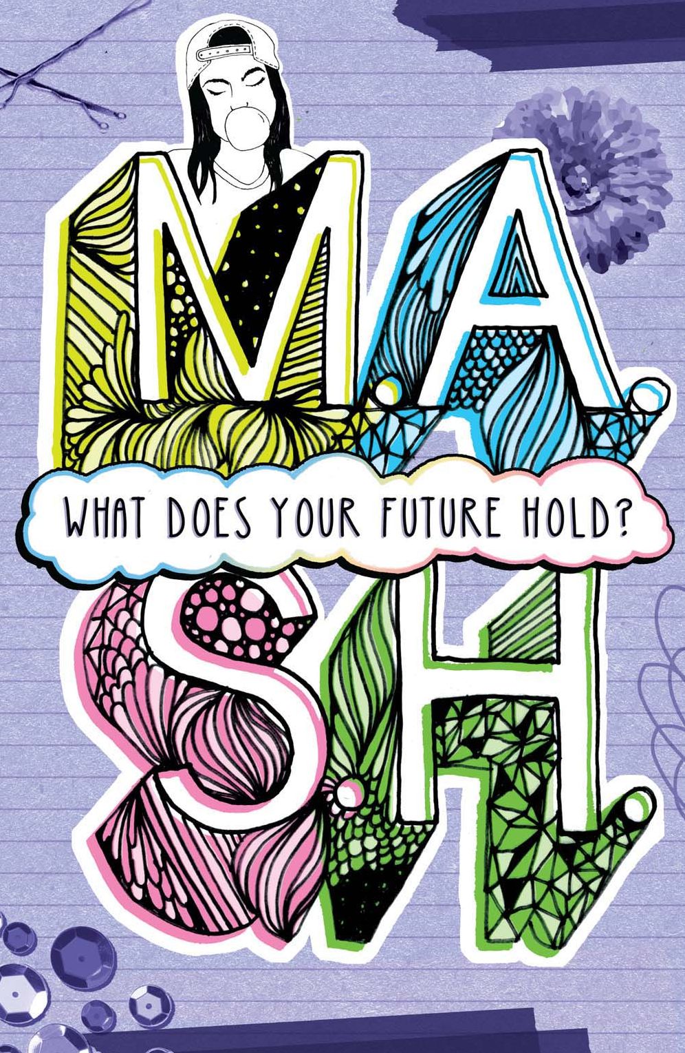 M.A.S.H.: What Does Your Future Hold?