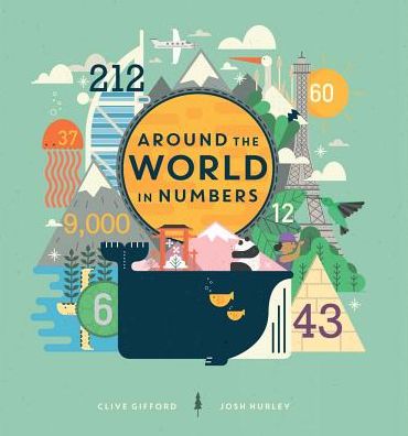 Around the World in Numbers