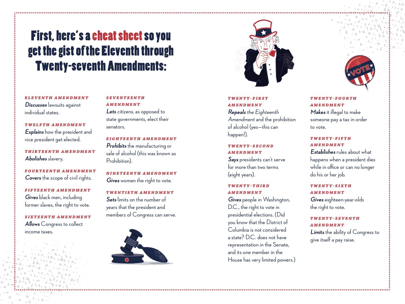 Know Your Rights!: A Modern Kid's Guide to the American Constitution