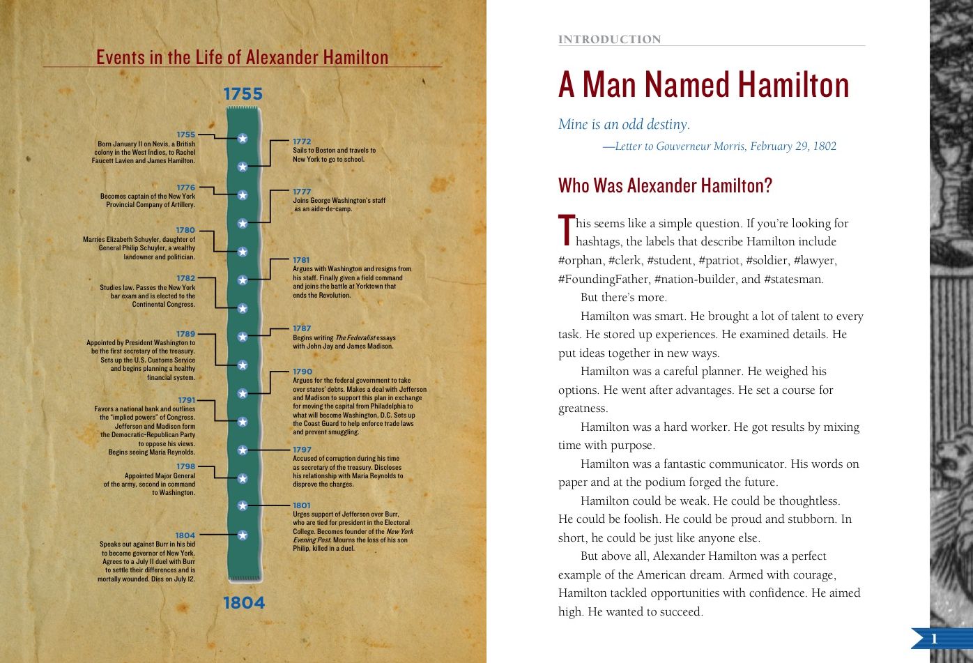 Alexander Hamilton
