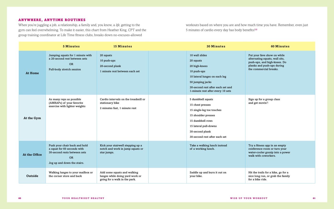 Your Healthiest Healthy: 8 Easy Ways to Take Control, Help Prevent and Fight Cancer, and Live a Longer, Cleaner, Happier Life