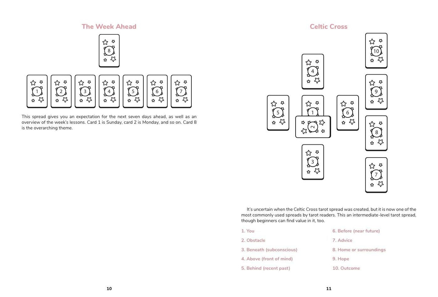 Kawaii Tarot: A 78-Card Deck of Magic and Cute