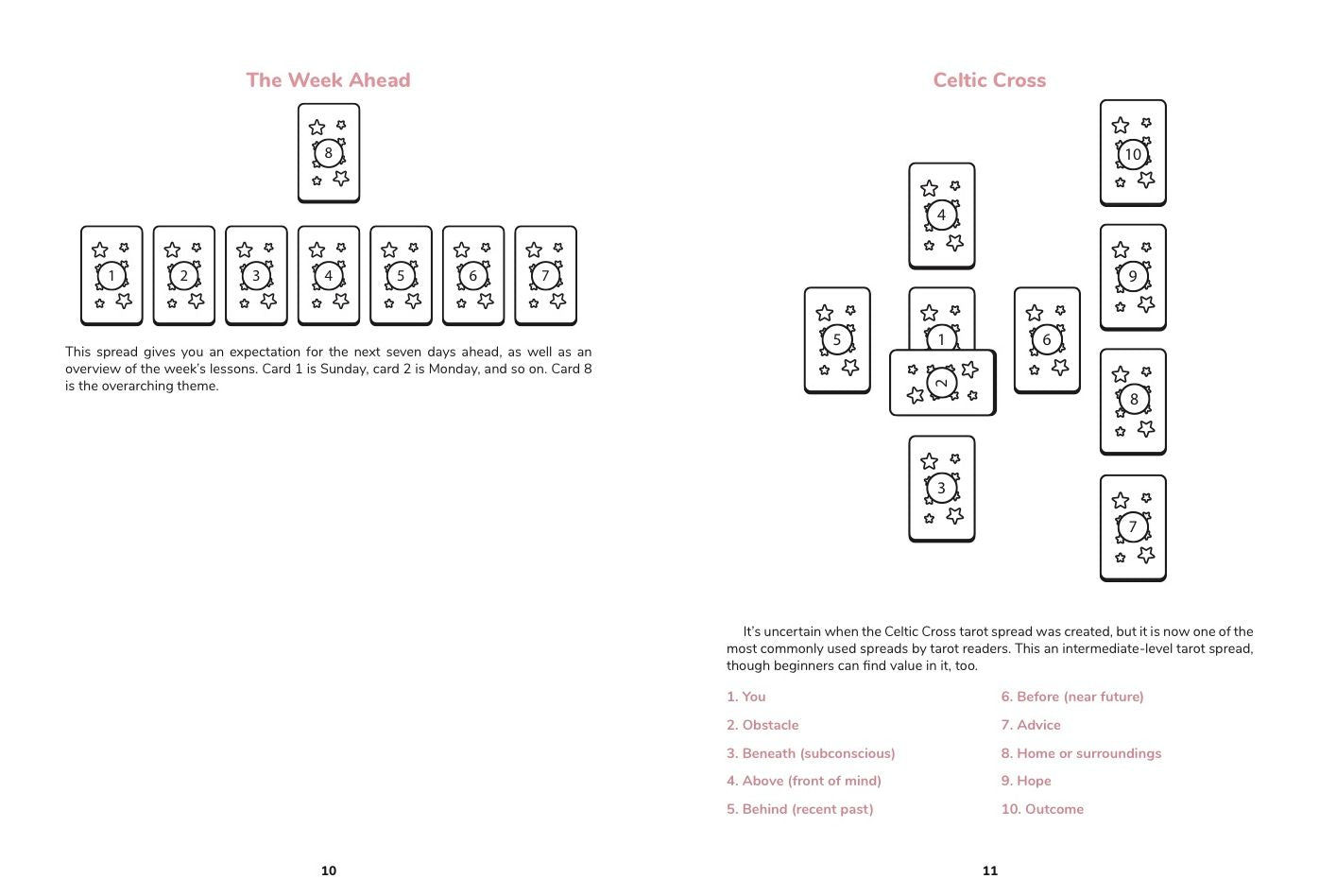 Kawaii Tarot: A 78-Card Deck of Magic and Cute