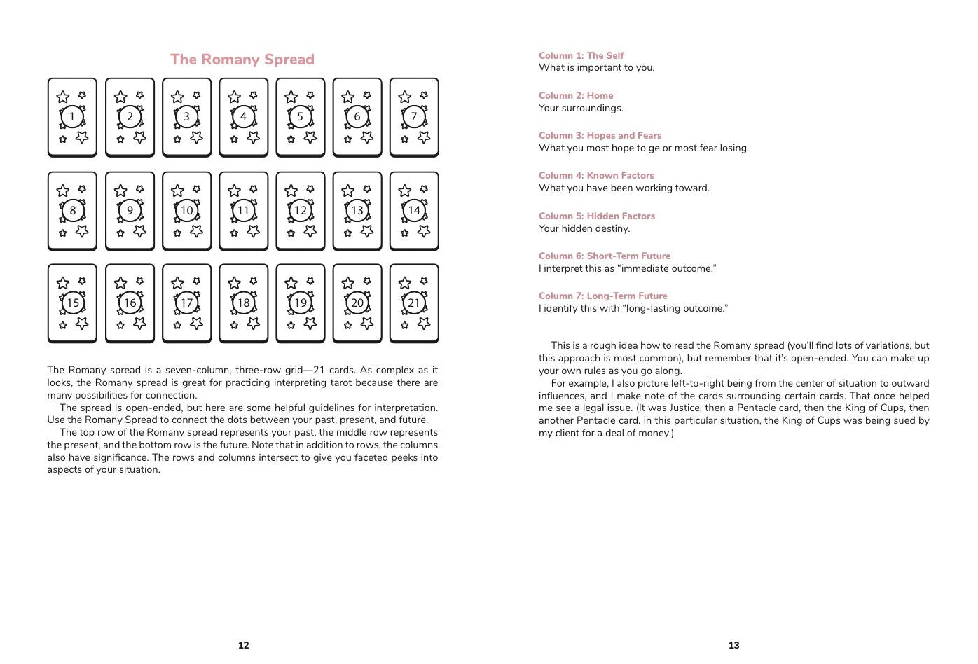 Kawaii Tarot: A 78-Card Deck of Magic and Cute