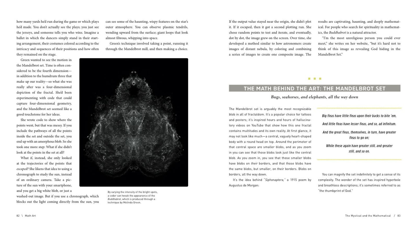 Math Art : Truth, Beauty, and Equations