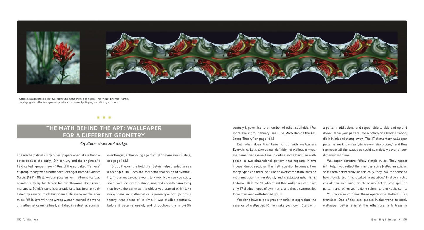Math Art : Truth, Beauty, and Equations
