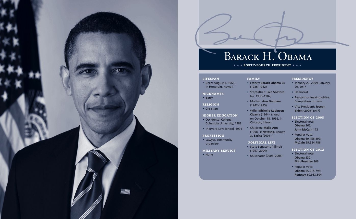 The American President: A Complete History