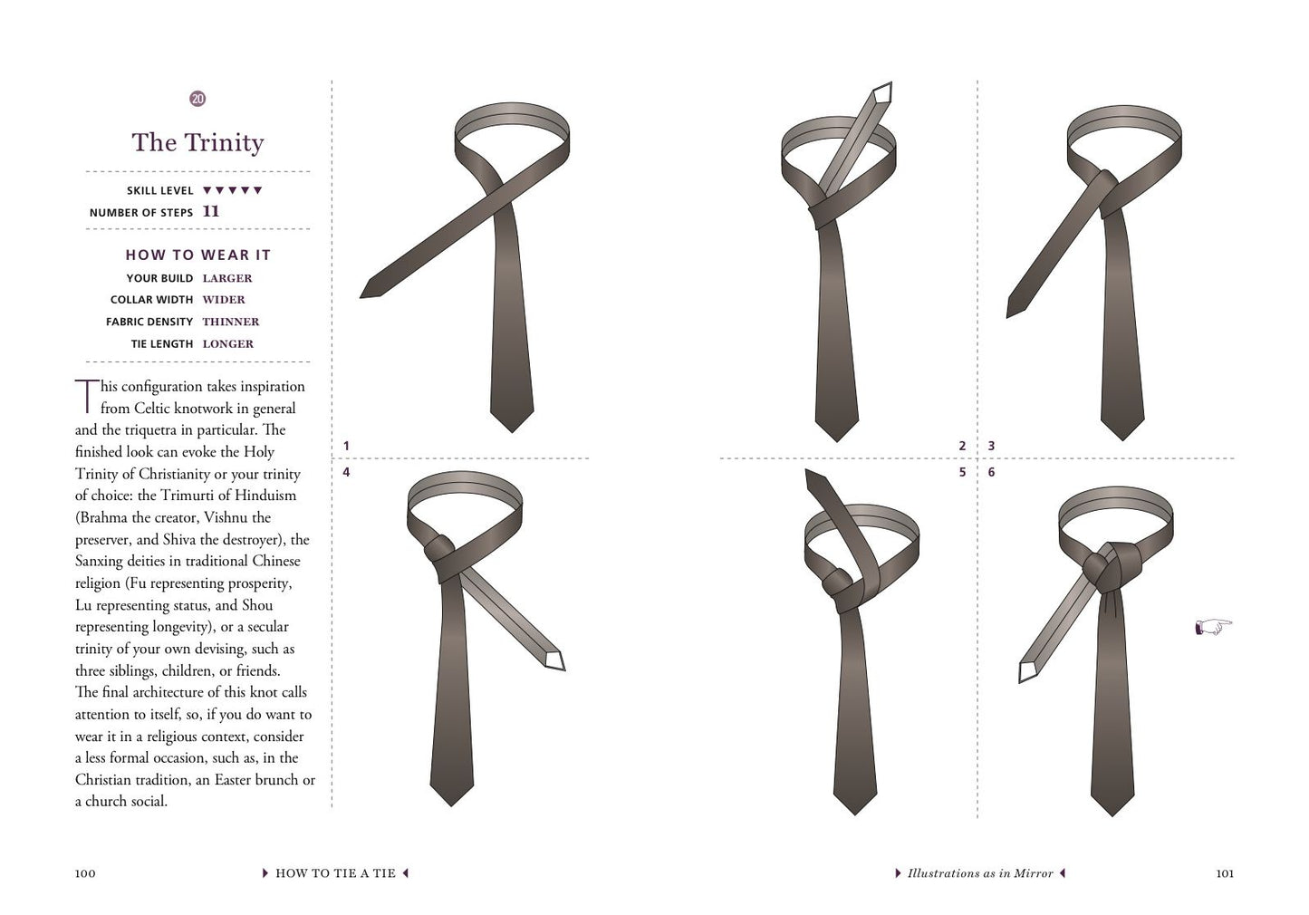 How to Tie a Tie: The Gentleman's Guide to the Perfect Knot