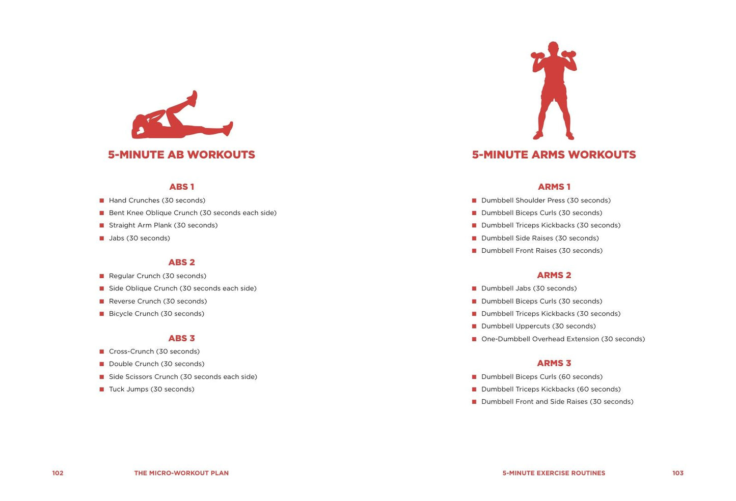 The Micro-Workout Plan: Get the Body You Want without the Gym . . . in 15 Minutes or Less a Day