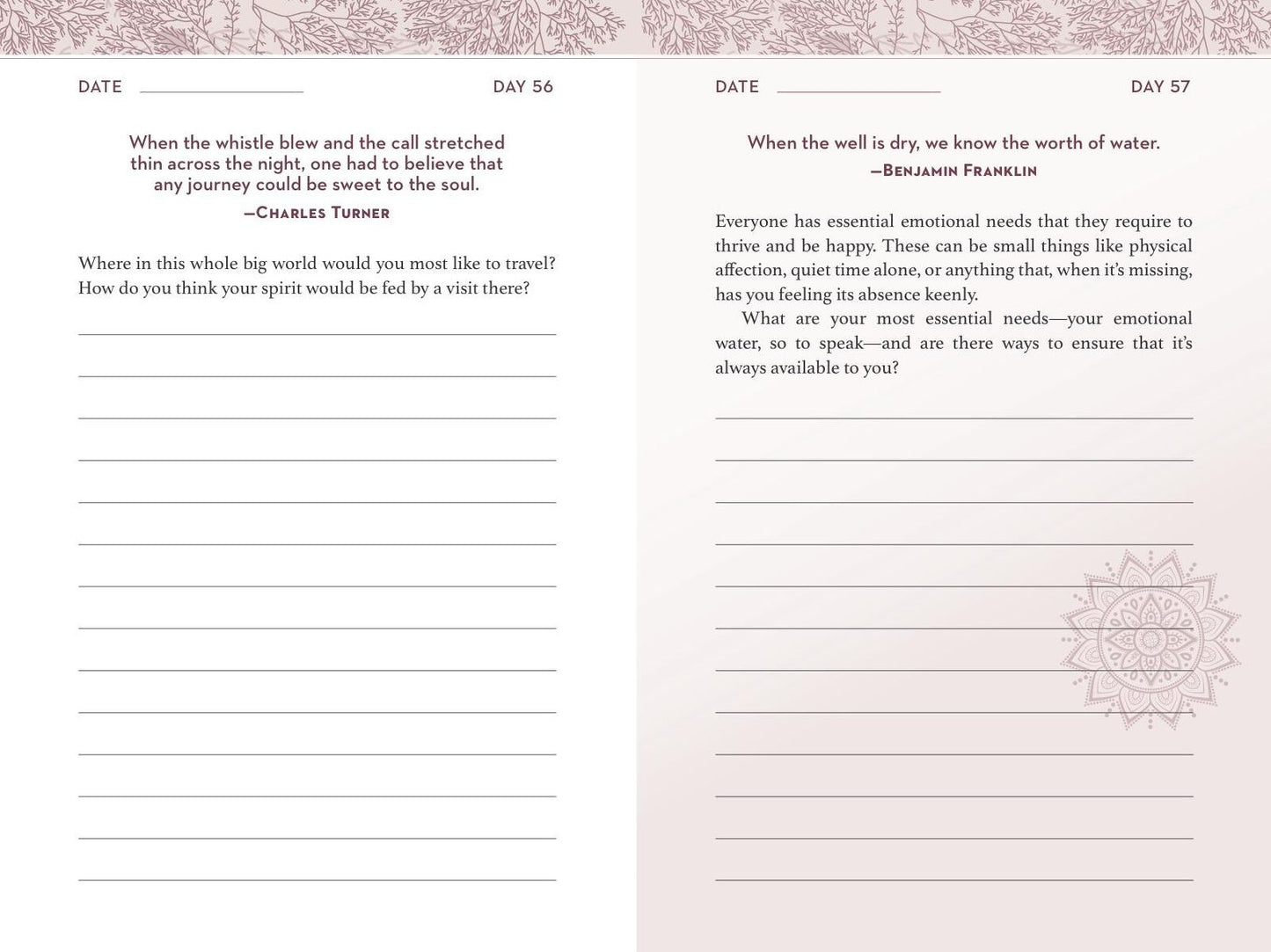 Self-Care Journal: 366 Prompts to Help Nurture & Recharge Your Body & Soul