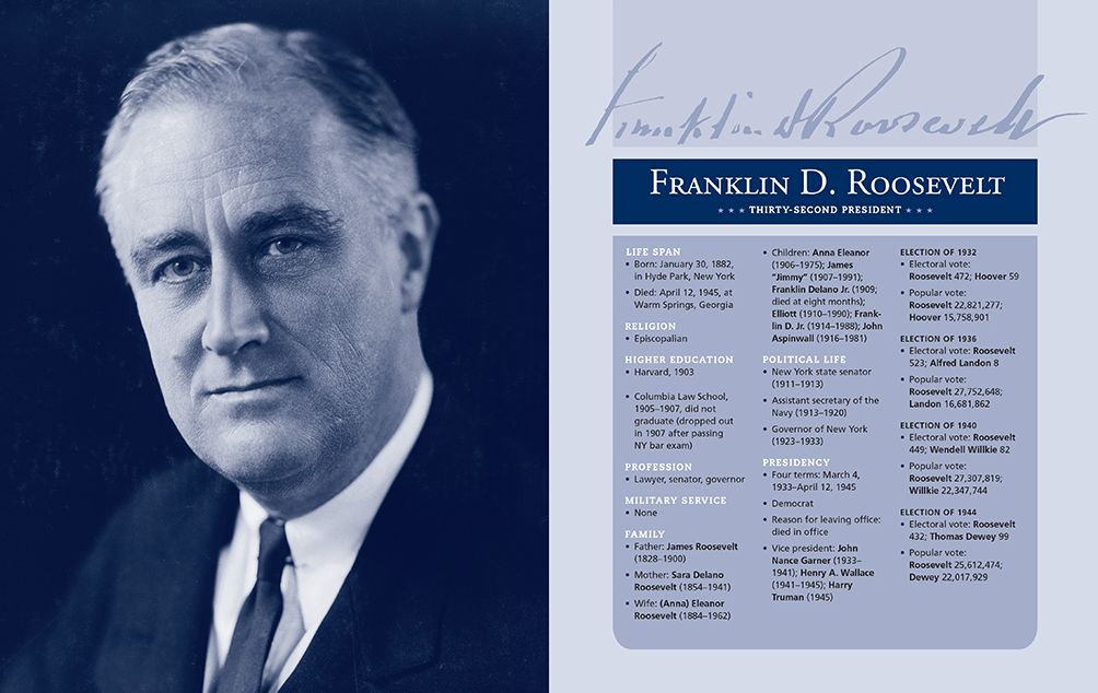 The American President: Detailed Biographies, Historical Timelines, from George Washington to Joseph R. Biden, Jr.