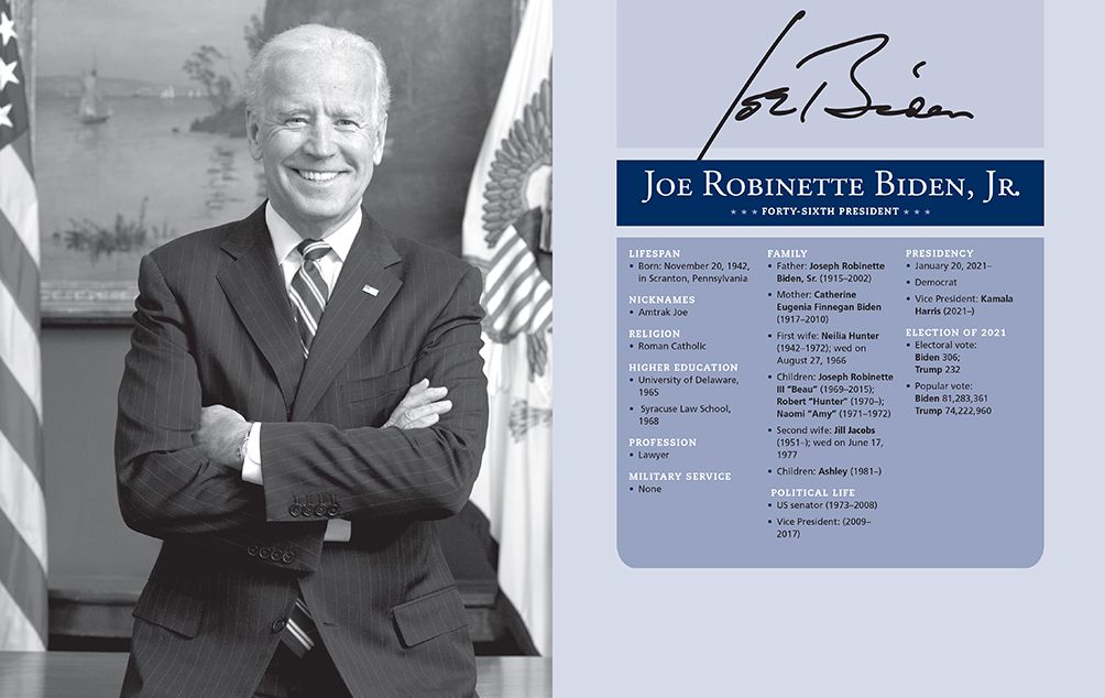 The American President: Detailed Biographies, Historical Timelines, from George Washington to Joseph R. Biden, Jr.