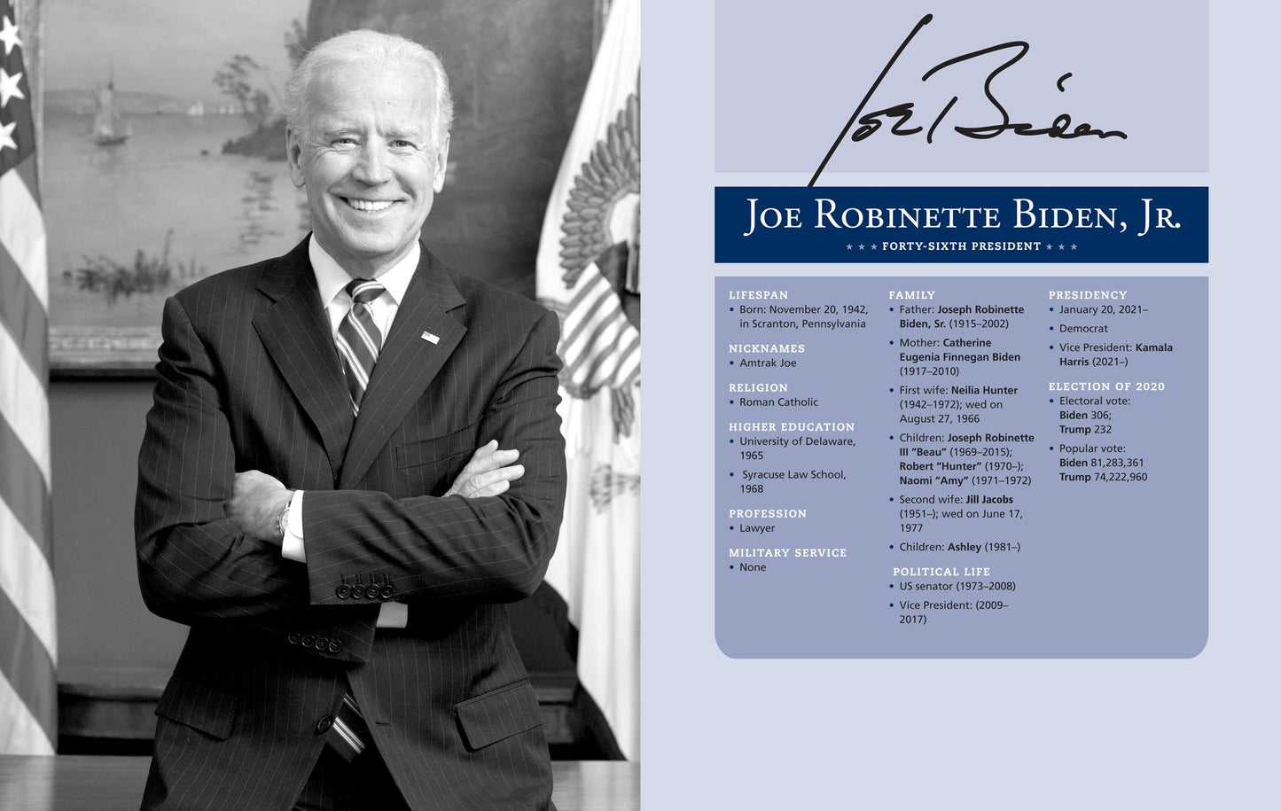 The American President: Detailed Biographies, Historical Timelines, from George Washington to Joseph R. Biden, Jr.