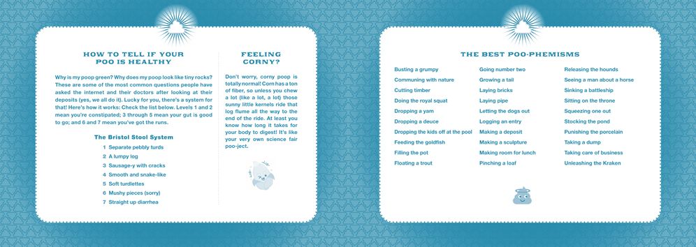 The Loo Ledger: Record Your Thoughts from the Throne: A Guest Book for the Bathroom