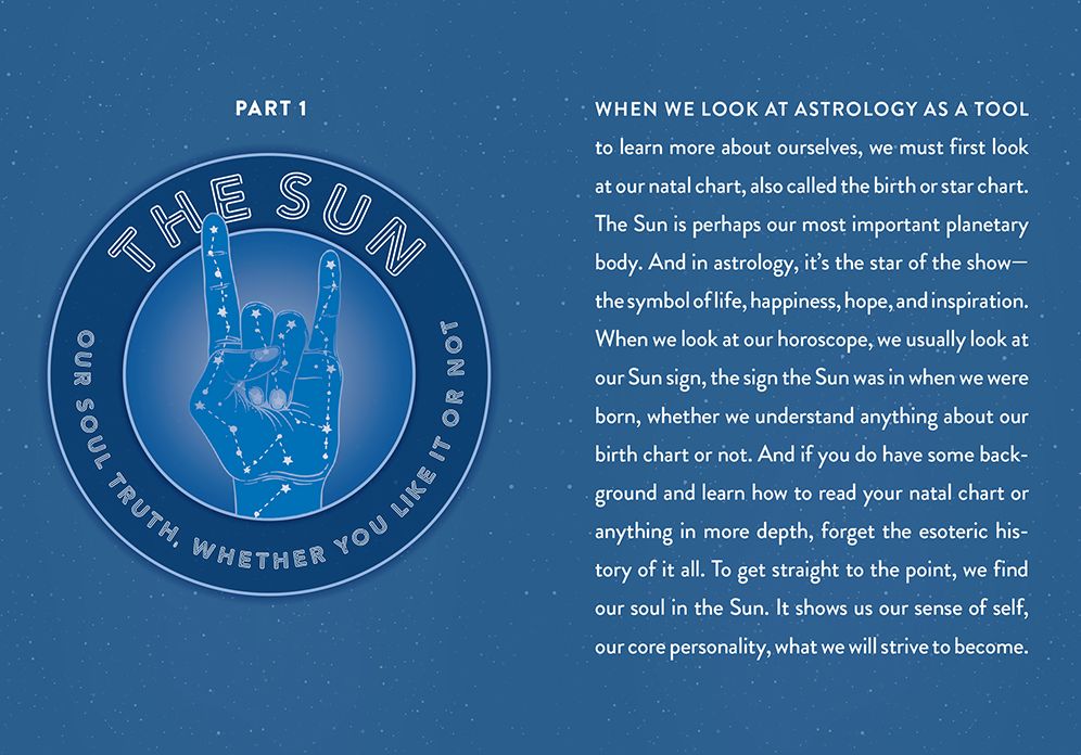 Dirtbag Astrology: Sign-by-Sign No-Filter Cosmic Truths