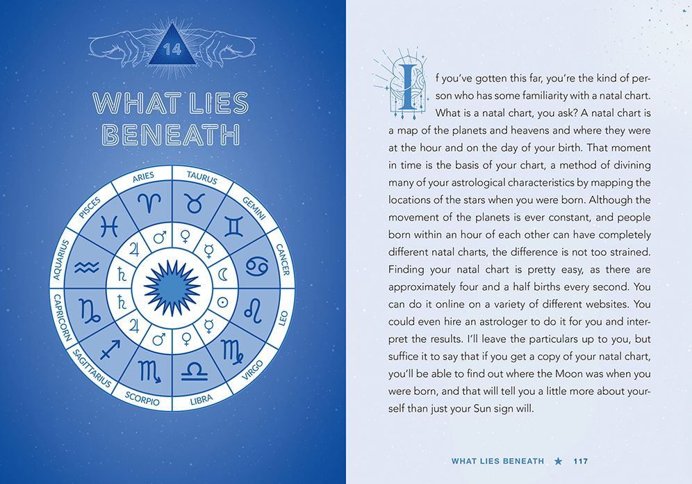 Dirtbag Astrology: Sign-by-Sign No-Filter Cosmic Truths