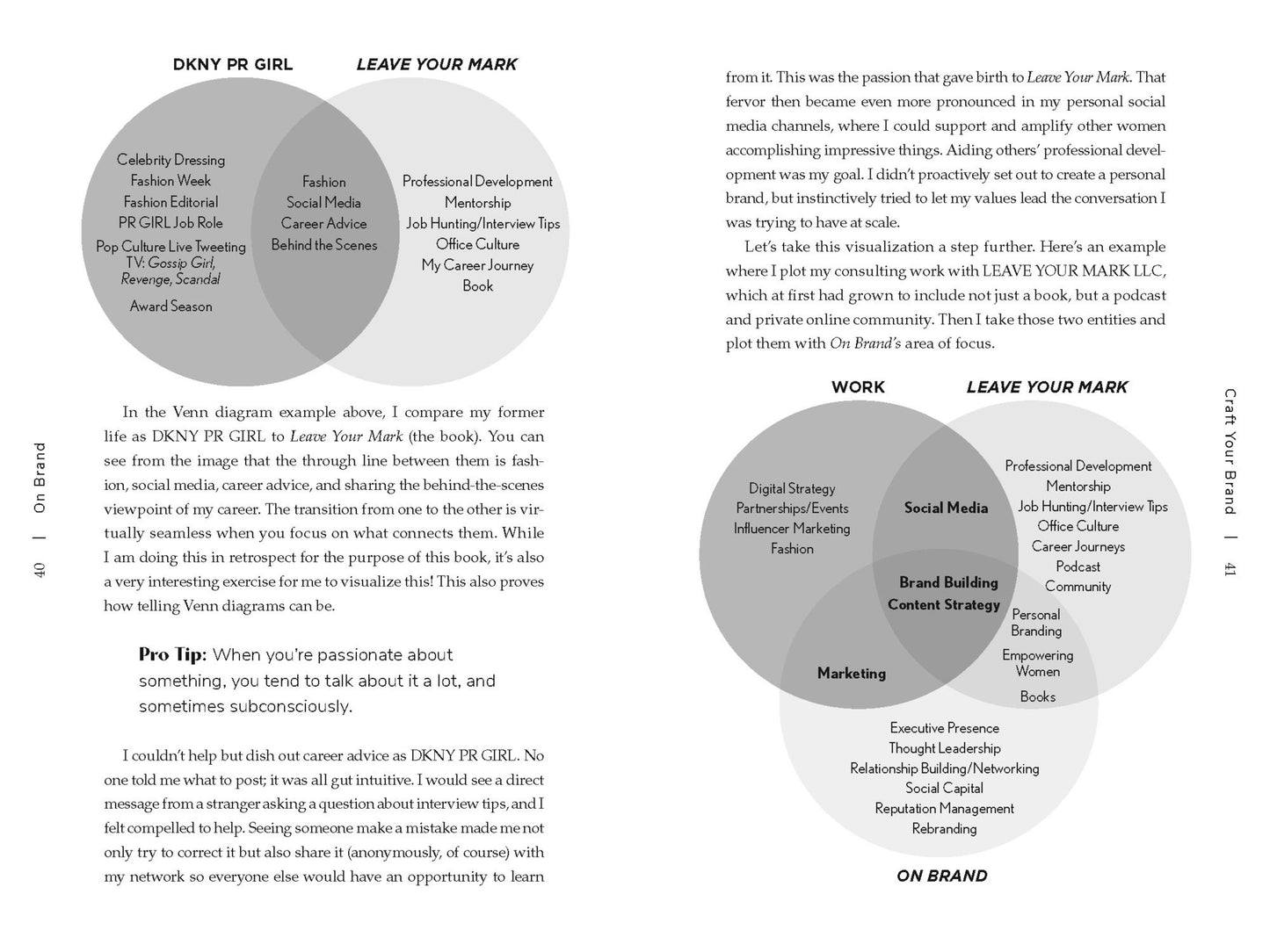 On Brand: Shape Your Narrative. Share Your Vision. Shift Their Perception.