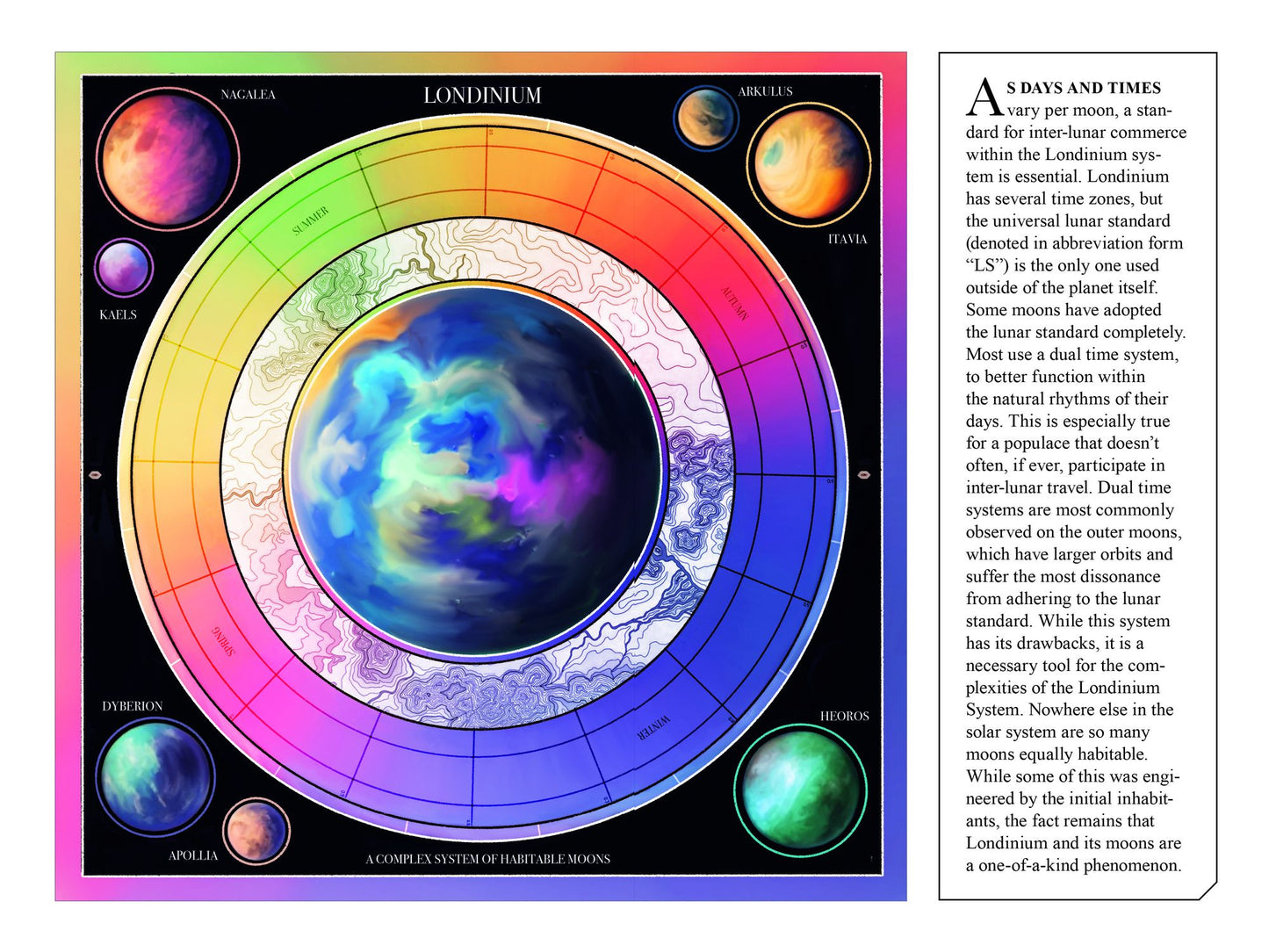 Pride and Prejudice in Space