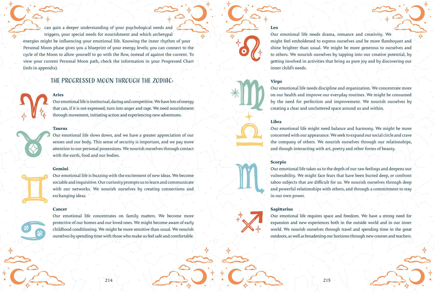 The Astro-Luna Journal: Self-Exploration and Empowerment Through the Moon and Astrology