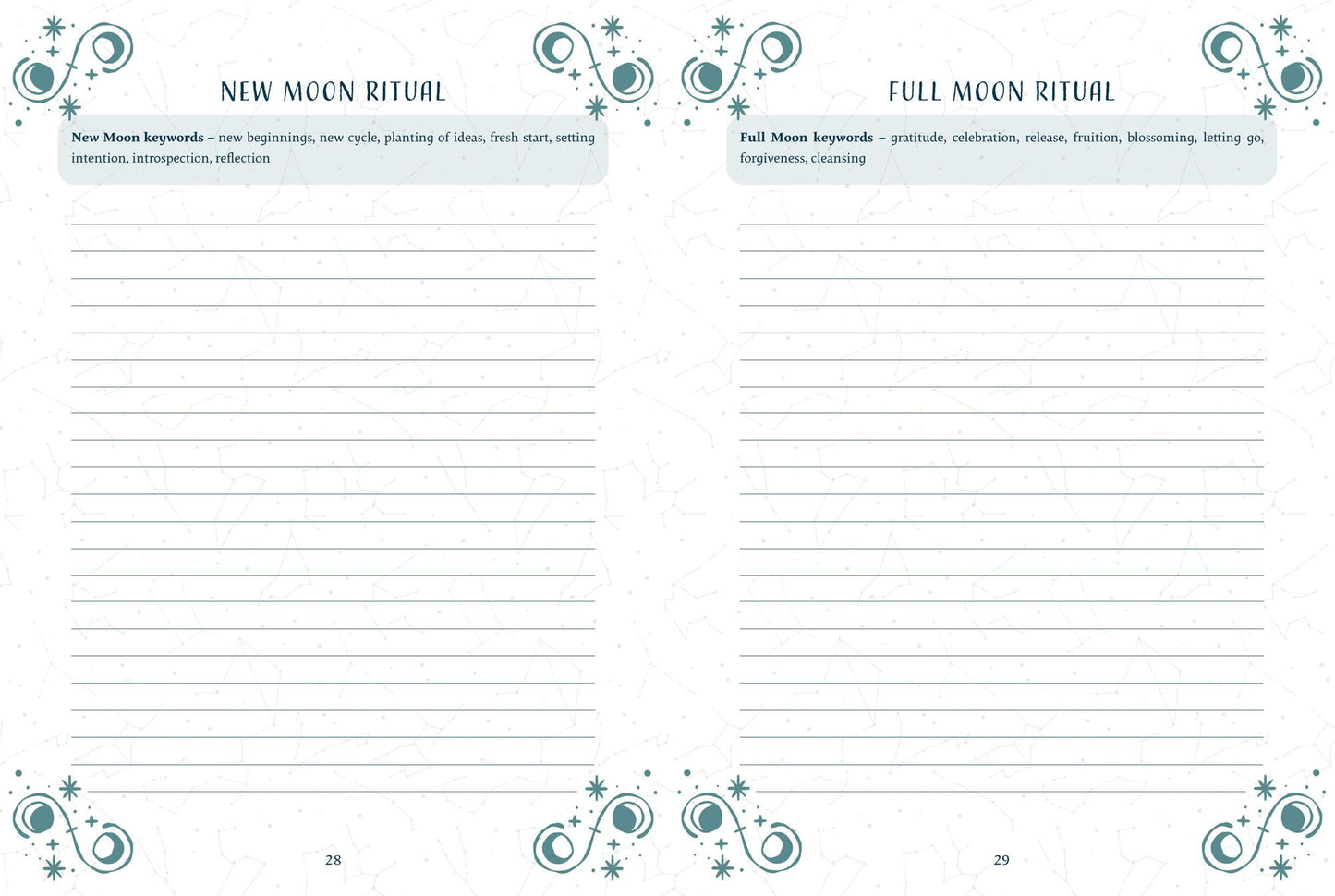 The Astro-Luna Journal: Self-Exploration and Empowerment Through the Moon and Astrology
