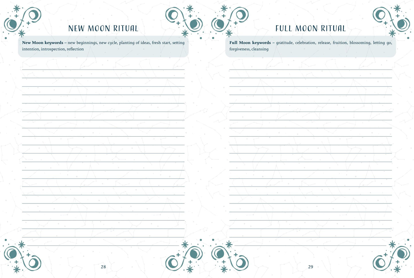 The Astro-Luna Journal: Self-Exploration and Empowerment Through the Moon and Astrology