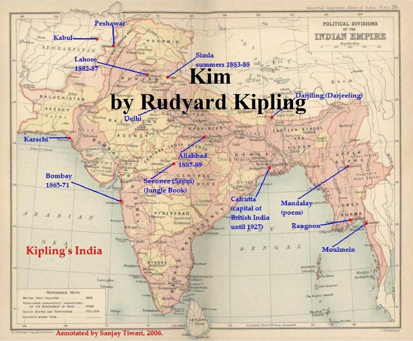 Kim