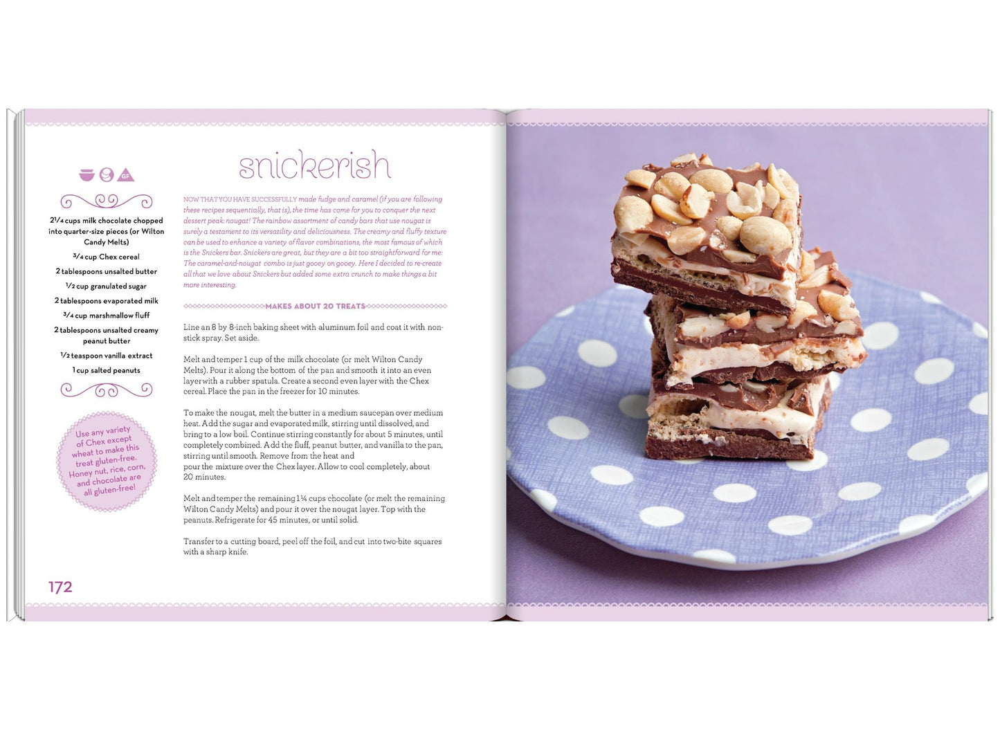 No Bake Makery: More Than 80 Two-Bite Treats Made with Lovin', Not an Oven (PagePerfect NOOK Book)