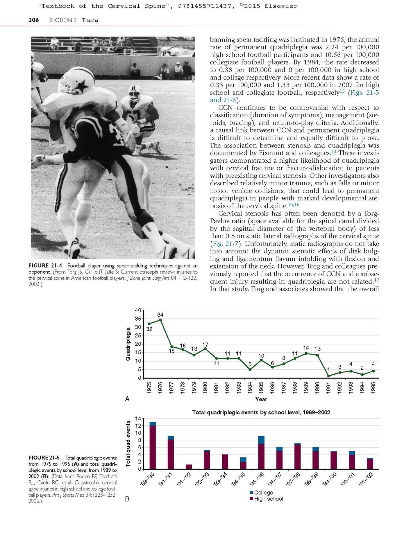 Textbook of the Cervical Spine