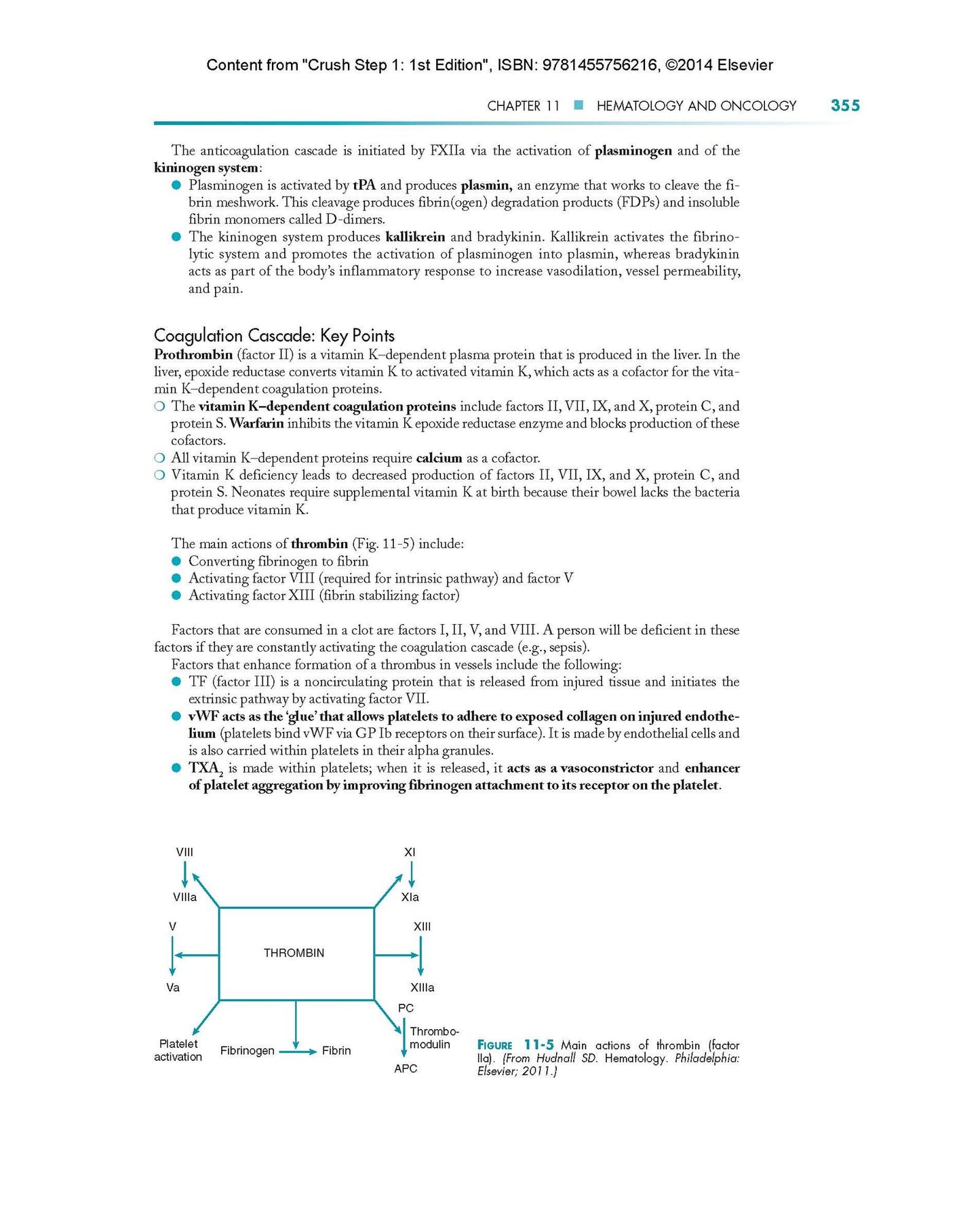 Crush Step 1: The Ultimate USMLE Step 1 Review