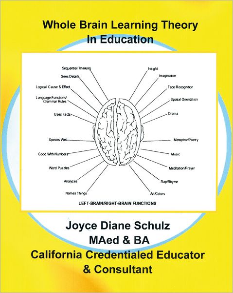 Whole Brain Learning Theory in Education