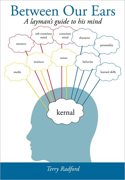 Between Our Ears: A layman's guide to his mind