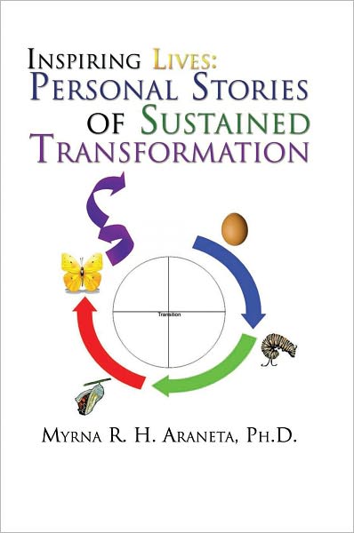 Inspiring Lives: Personal Stories of Sustained Transformation