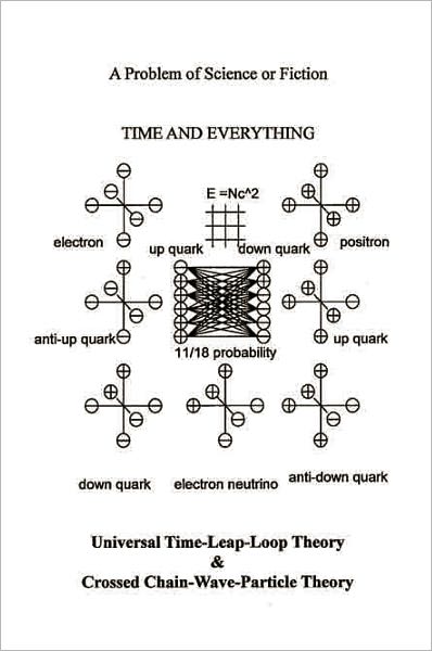 Time & Everything: Chain Loop Theory