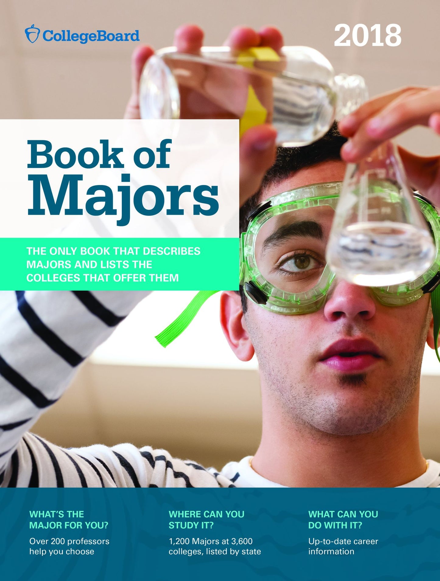 Book of Majors 2018