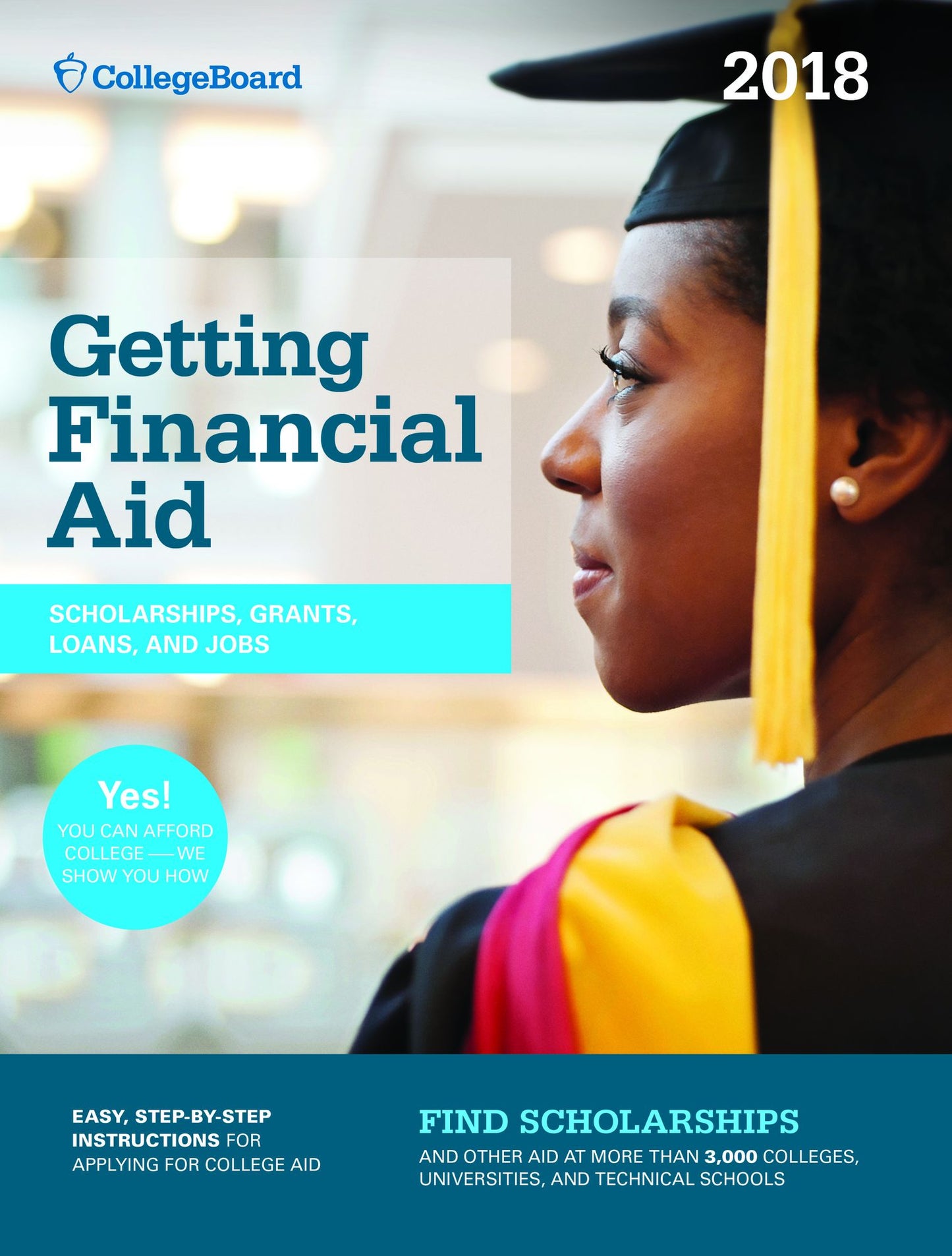Getting Financial Aid 2018