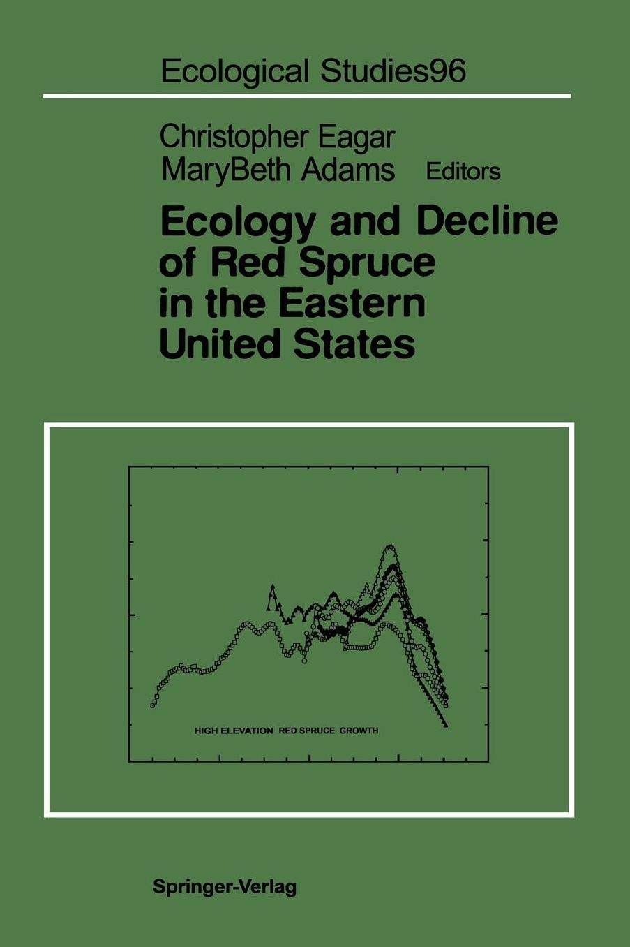 Ecology and Decline of Red Spruce in the Eastern United States