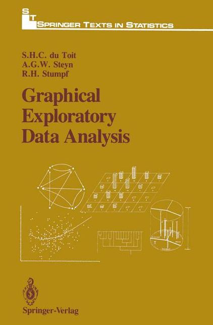 Graphical Exploratory Data Analysis