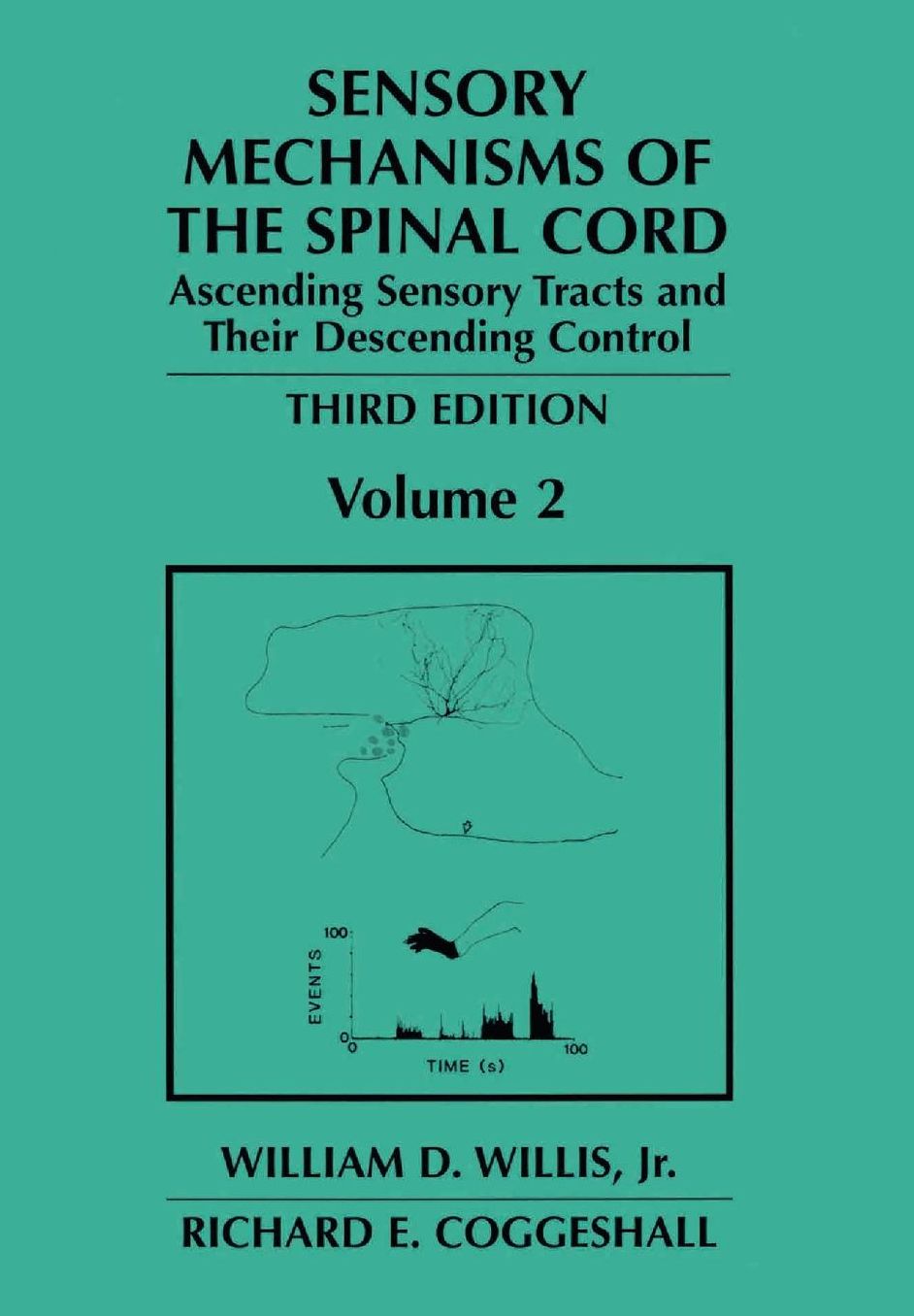 Sensory Mechanisms of the Spinal Cord: Volume 2 Ascending Sensory Tracts and Their Descending Control