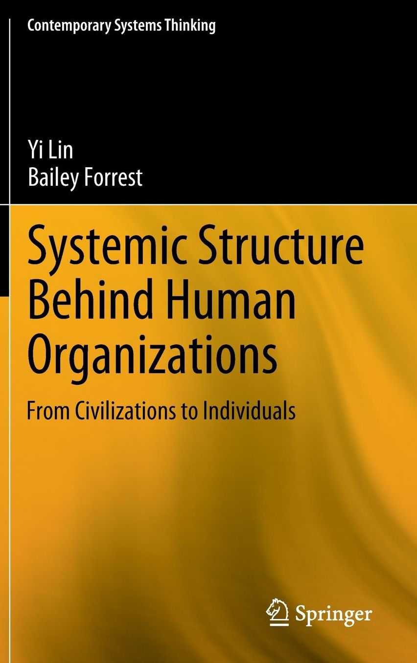 Systemic Structure Behind Human Organizations: From Civilizations to Individuals