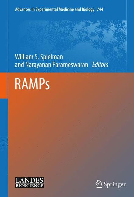 RAMPs