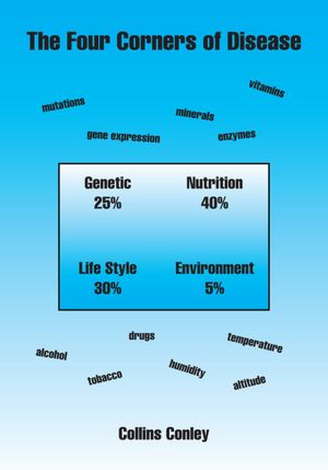 The Four Corners of Disease