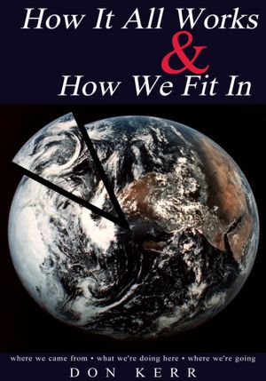 How It All Works & How We Fit In: Where We Came From * What We're Doing Here * Where We're Going