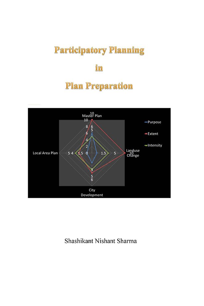 Participatory Planning in Plan Preparation
