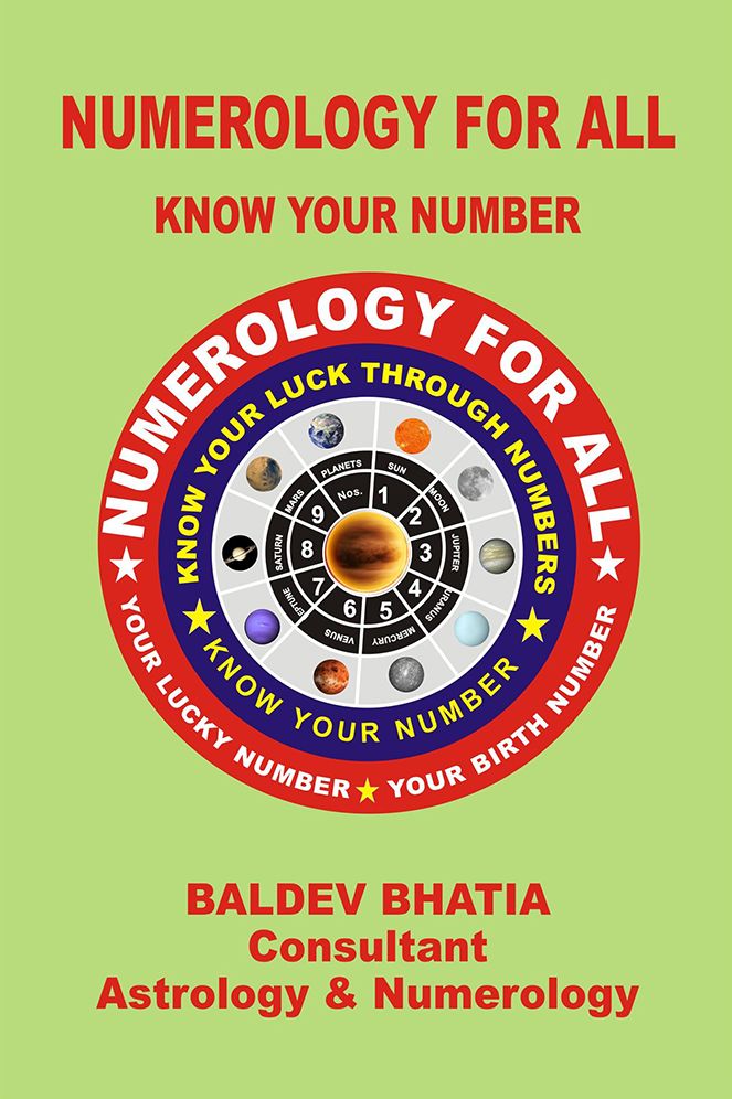Numerology for All: Know Your Number